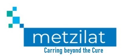 metzilatcom